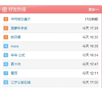 新浪微博好友热搜在哪 好友热搜怎么关闭