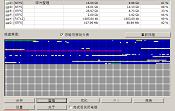 u深度使用UltraDefrag进行磁盘碎片整理