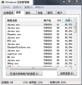 win7右下角小喇叭图标不见了如何处理