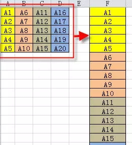 Excel多列合并 如何将Excel多列合并成一列？