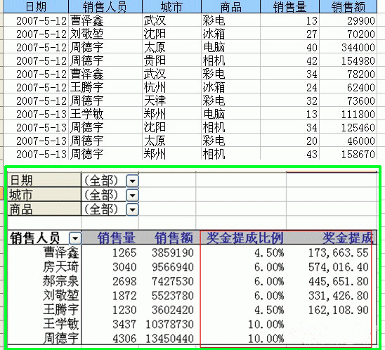 在Excel2003数据透视表公式中怎么添加自定义计算字段？