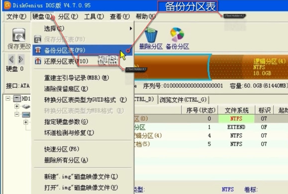 备份分区表