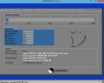重装系统win7