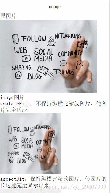 微信小程序制作image图