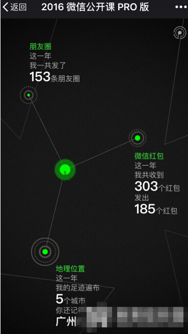 微信公开课