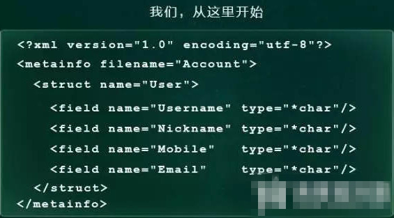 微信公开课