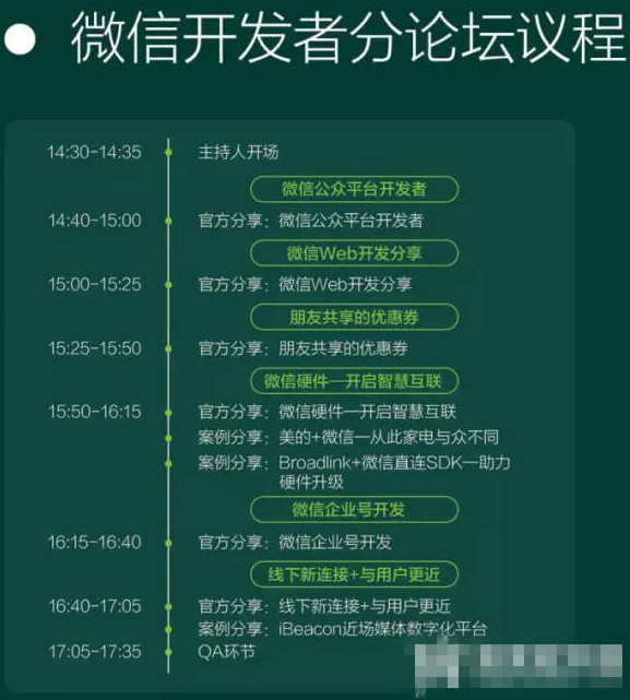 微信公开课