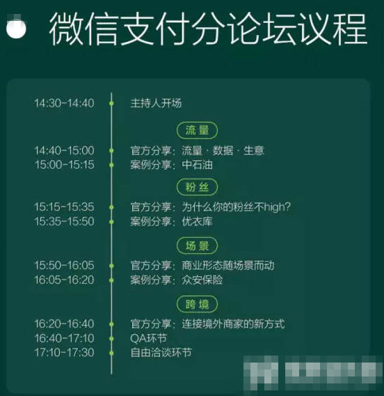微信公开课