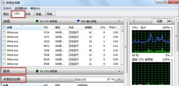 win7如何通过可疑进程查杀病毒/木马  通过可疑进程查杀病毒/木马的方法