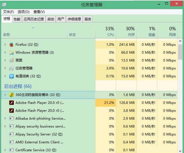 win8.1怎么彻底删除升级助手gwx.exe   win8.1彻底删除升级助手gwx.exe的方法