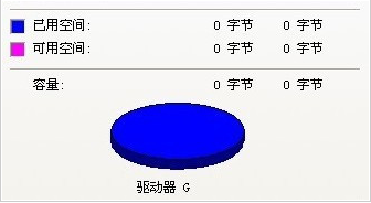 u盘0字节无法格式化解决方法