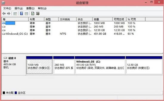 win8,分区,硬盘分区