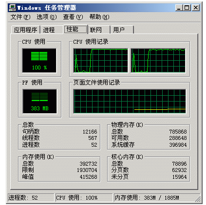 cpu,使用率,100%,cpu使用率