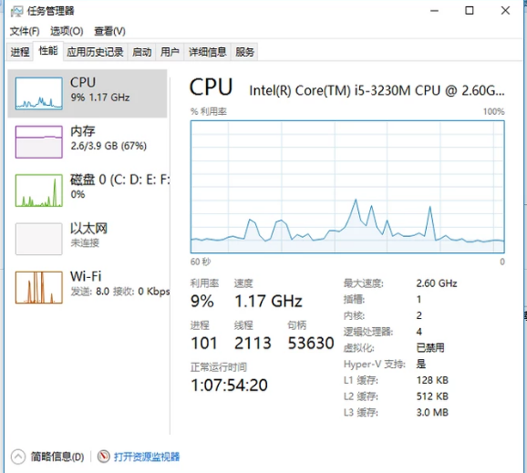 cpu,使用率,100%,cpu使用率