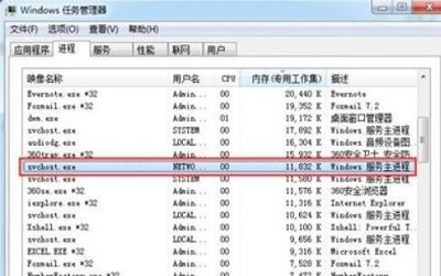 svchost占用内存过高怎么办 svchost占用内存过高的解决方法