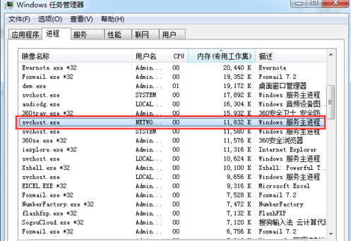 svchost,svchost.exe,进程,svchost占用内存过高3