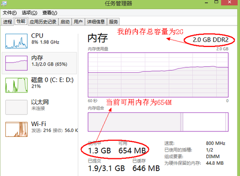 内存,计算机,内存不足,计算机内存不足