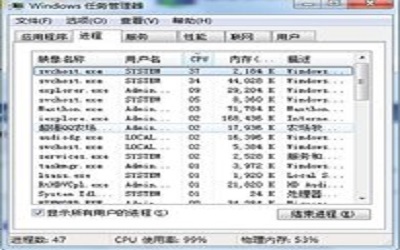 电脑cpu占用过高怎么办 电脑cpu占用过高的解决方法