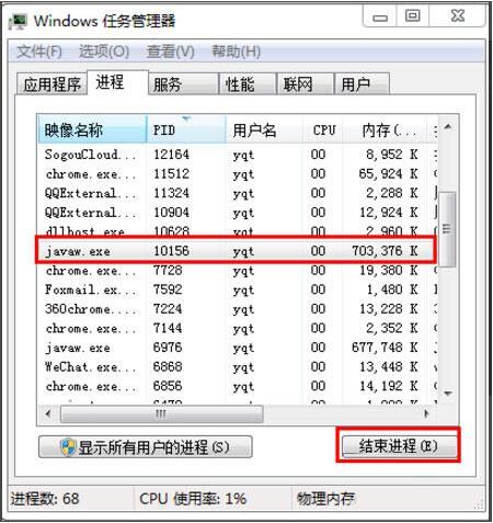 8080端口被占用