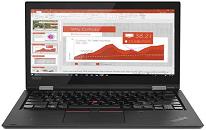 联想thinkpad s2 yoga 2018笔记本使用u深度u盘安装win8系统教程