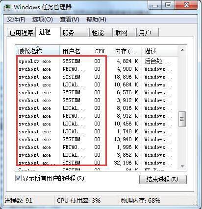 cpu占用率过高