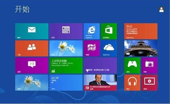 win8系统安装完成