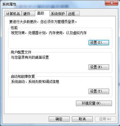 缩略图消失