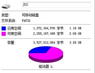 u盘格式化后越来越小 u盘格式化后容量变小怎么办