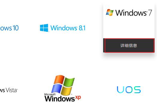 win7系统u盘安装盘