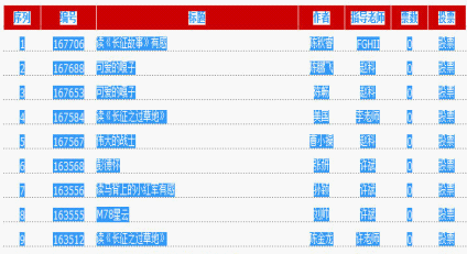 教你如何用WPS将网上信息转存为电子表格