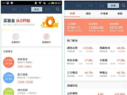 蚂蚁聚宝怎么买股票 蚂蚁聚宝