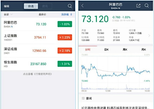 蚂蚁聚宝怎么买股票 蚂蚁聚宝