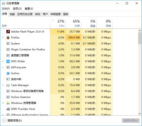 CPU占用率高