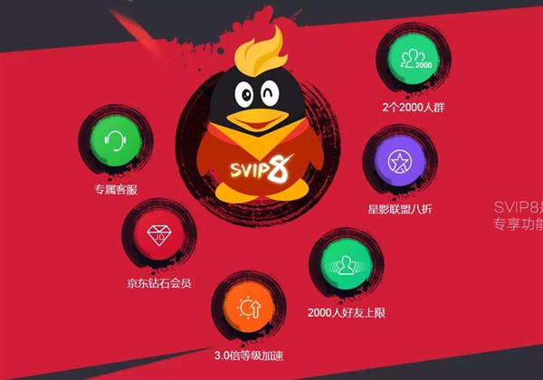 QQ超级会员有什么用 QQ超级会员特权有哪些 QQ超级会员有什么用 QQ超级会员特权有哪些